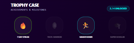 Standarin Trophy Case and Streaks